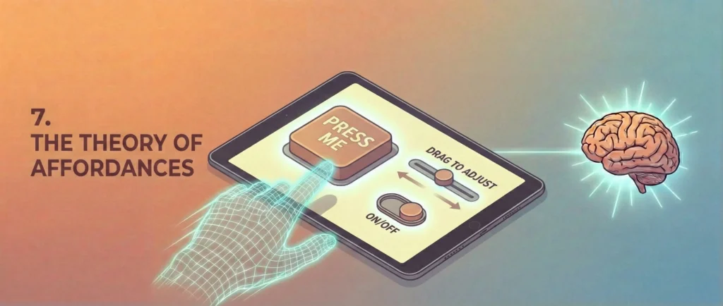 Mental Models in UX Design